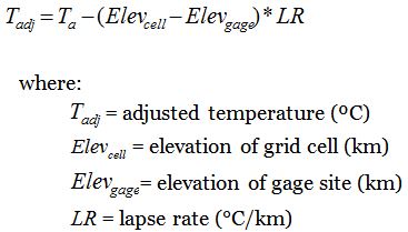 Orog Equation.JPG